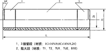 供应煤气管道双管高低压冷凝水排水器